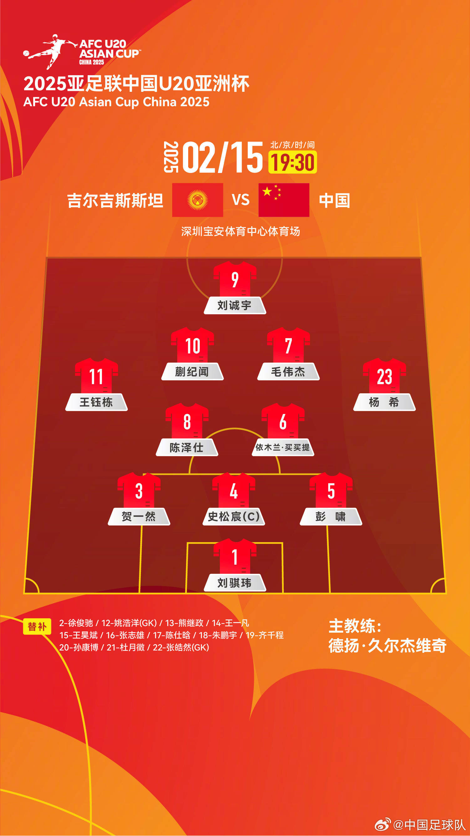 Men's Football World Cup Asian qualifying match (Men's Football World Cup qualifying match Asian schedule 2021)